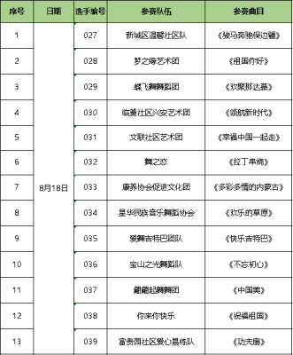 赤峰舞加舞艺术中心电话号码-第1张图片