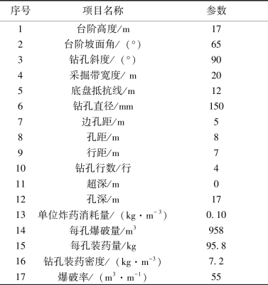 赤峰市煤矿加工厂电话号码-第1张图片
