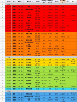 赤峰到建昌的拼车群电话号码-第1张图片