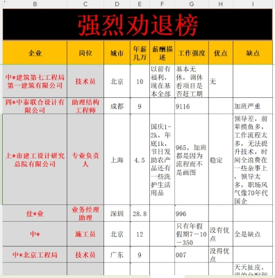 赤峰市日化企业名单电话查询-第1张图片