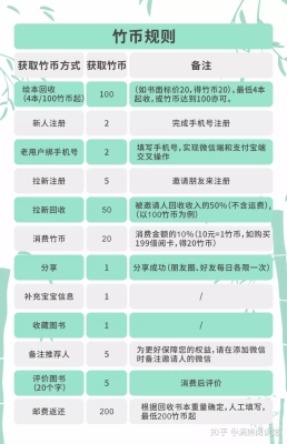 赤峰绘本回收店电话号码查询-第1张图片