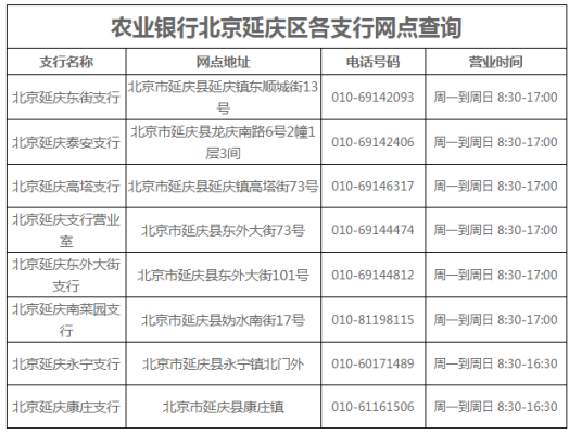赤峰天道检车电话查询号码是多少-第1张图片