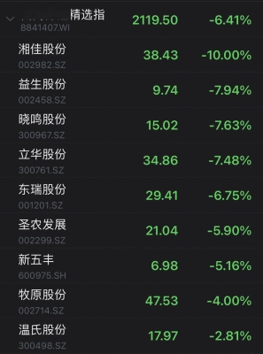 赤峰白马手机店电话号码查询-第1张图片