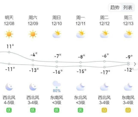 赤峰市大板站电话号码-第1张图片
