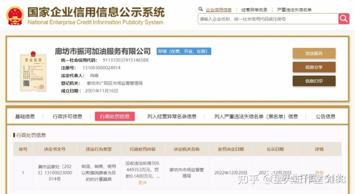 赤峰杂牌加油站电话号码查询-第1张图片