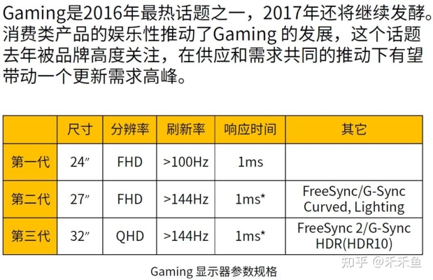 赤峰禾子电竞电话号码查询-第1张图片