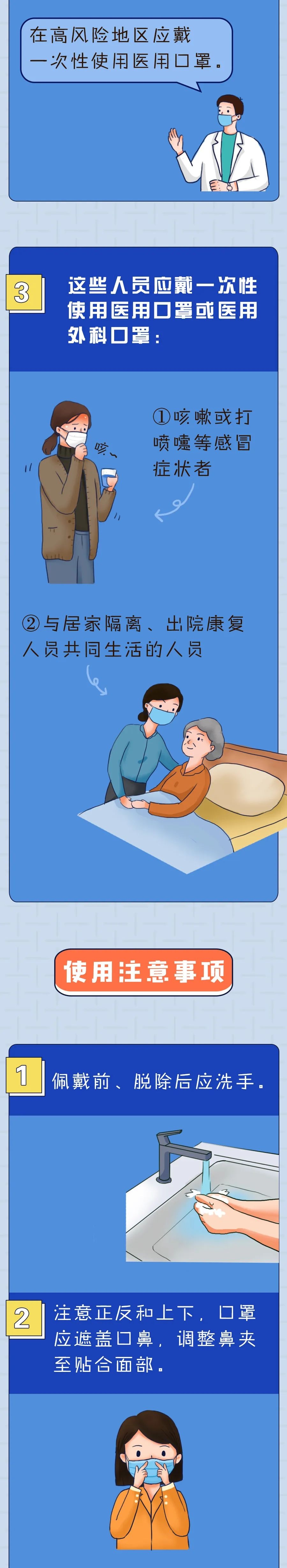 赤峰微生活口罩厂家电话号码-第1张图片