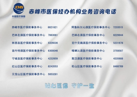 赤峰市医保局办事厅电话号码-第1张图片