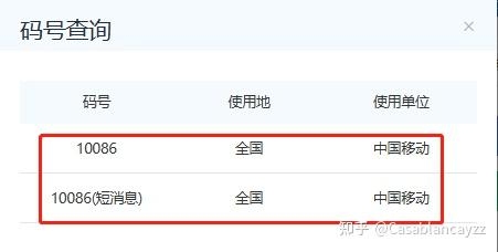 赤峰打胶招工电话号码查询是多少-第1张图片
