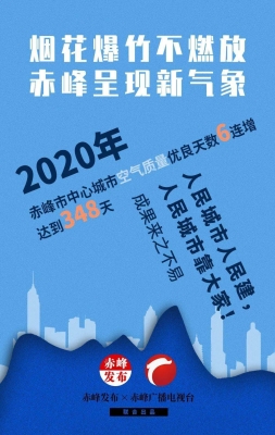 赤峰拉烟花爆竹举报电话是多少-第1张图片