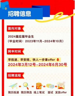 赤峰市民声鼓乐团招聘电话号码-第1张图片