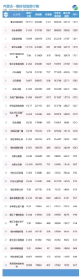 赤峰交通广播净水机电话号码-第1张图片