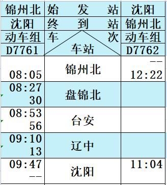 大连至赤峰的大巴车电话号码-第1张图片