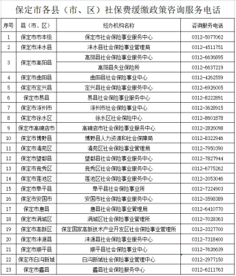 赤峰的中蒙医院咨询电话是多少-第1张图片