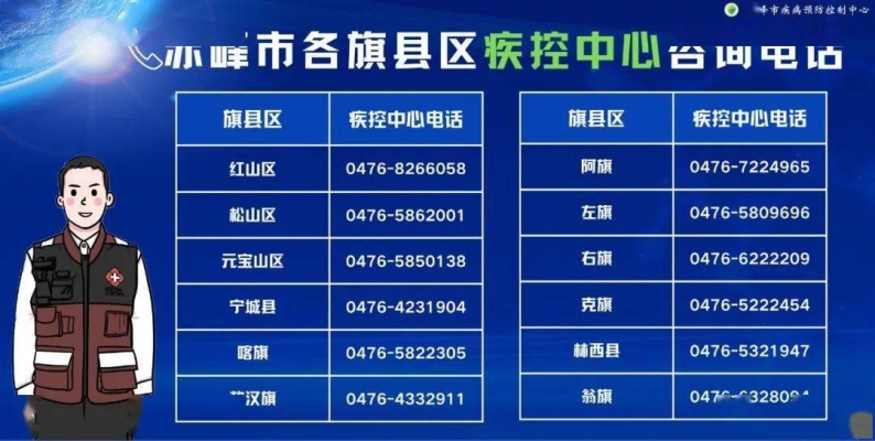 赤峰市新酒店电话号码查询-第1张图片