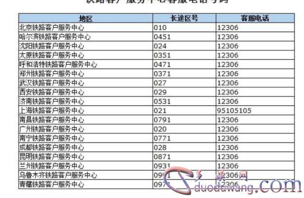 赤峰五三批发电话号码是多少-第1张图片