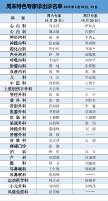 赤峰市医院招标电话号码查询-第1张图片