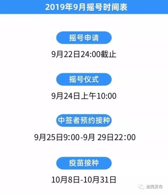 赤峰平庄九价疫苗电话号码-第1张图片