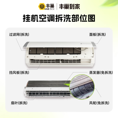 赤峰京东家电清洗电话是多少号-第1张图片