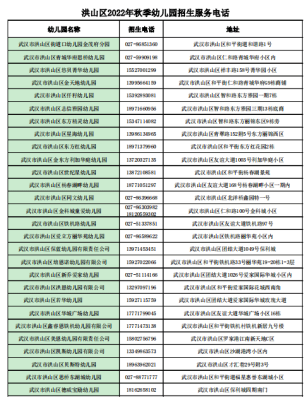 赤峰新华中学招生电话号码是多少-第1张图片