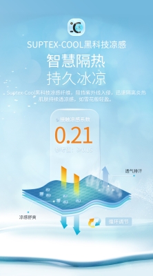 赤峰市冰丝面罩厂电话号码-第1张图片