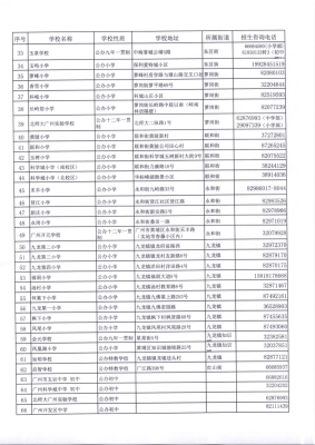 赤峰市奶茶店兼职电话地址查询-第1张图片