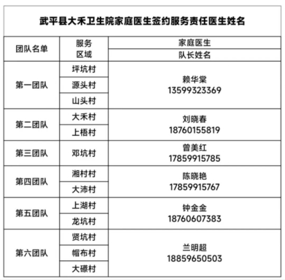 赤峰市医院医务办电话号码是多少-第1张图片