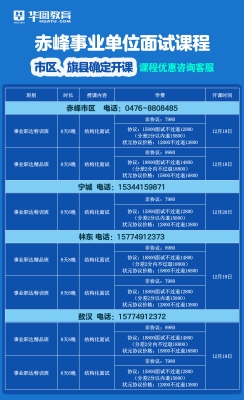 赤峰市人力资源考试中心电话-第1张图片