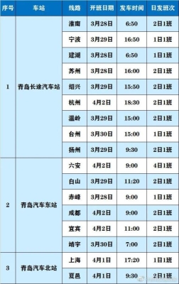 安丘到赤峰的客车电话是多少号-第1张图片