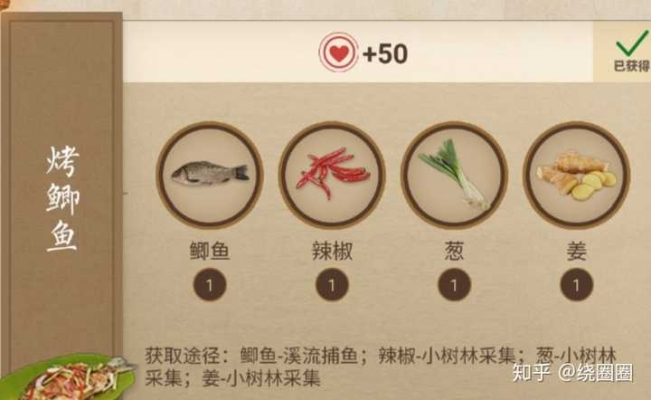 赤峰忘忧小馆电话多少啊-第1张图片