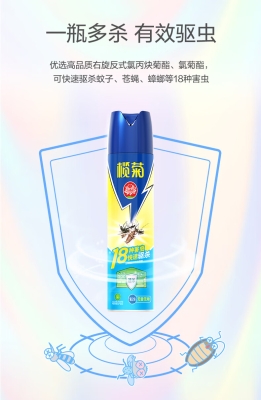 赤峰灭蚊剂厂家电话多少号-第1张图片