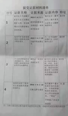 内蒙古赤峰防疫举报电话是多少-第1张图片