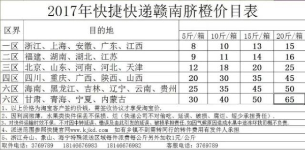赤峰红山区圆通邮寄电话号码-第1张图片