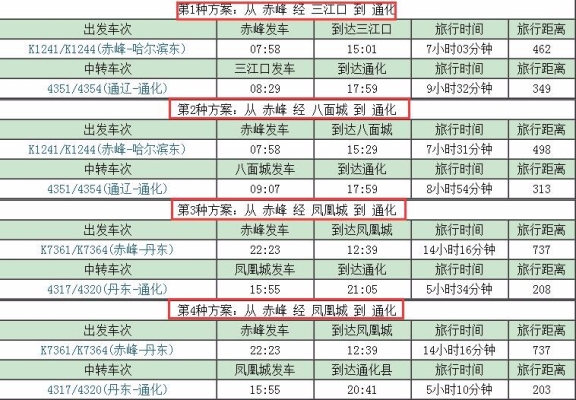 赤峰到石家庄大巴电话-第1张图片