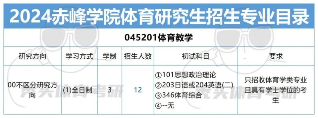 赤峰体育场运动器械店电话号码-第1张图片