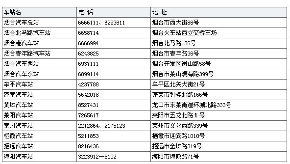 赤峰市浩克宾馆地址电话号码-第1张图片