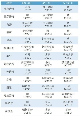 赤峰回锡盟的汽车电话号码是多少-第1张图片