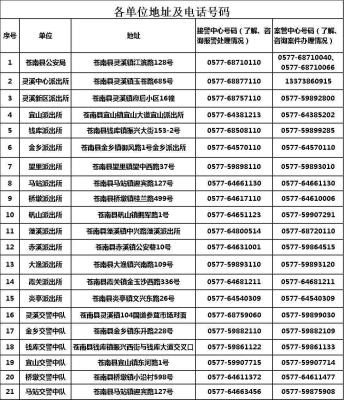 赤峰房交会电话号码是多少号-第1张图片