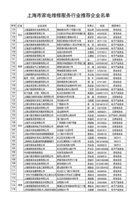 赤峰货拉拉网点电话号码查询-第1张图片