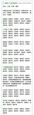 赤峰公益事业联合会电话号码-第1张图片