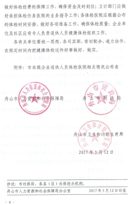 赤峰市计划生育局电话号码-第1张图片