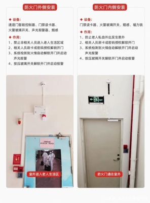 赤峰楼道防火门电话号码是多少-第1张图片