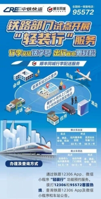 赤峰红山区顺丰快运电话号码-第1张图片