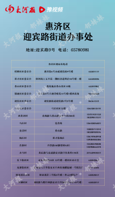 赤峰的街道办事处电话是多少-第1张图片