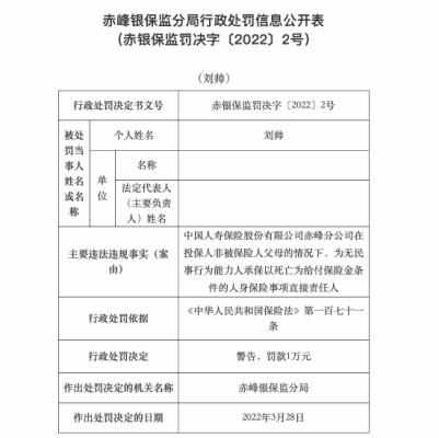 赤峰中国人寿车险电话号码-第1张图片