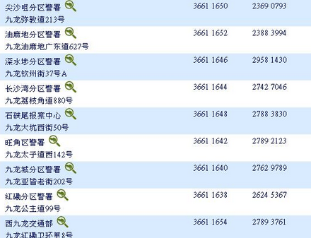赤峰停暖交费电话号码是多少-第1张图片