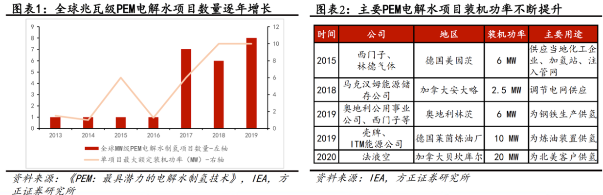 赤峰黑绿膜厂家电话号码-第1张图片