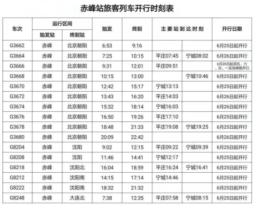 赤峰到前卫高铁票查询电话号码-第1张图片
