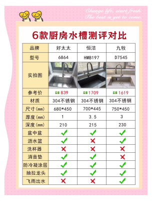 赤峰手工水槽厂家电话多少号-第1张图片