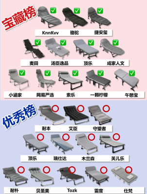 赤峰折叠床批发电话号码-第1张图片